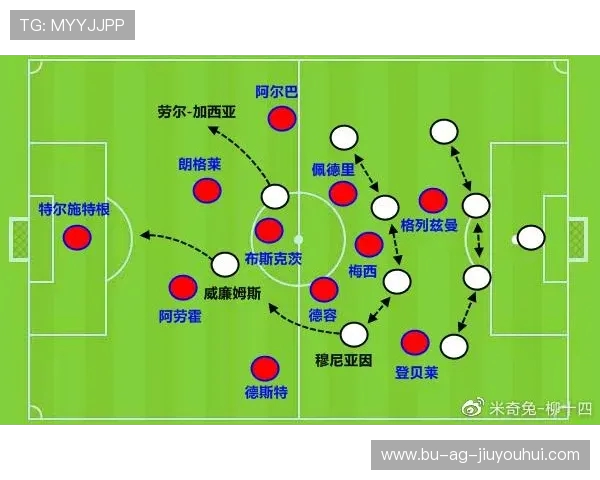 围绕足球主门与副门攻防转换的综合战术体系创新发展路径研究探讨
