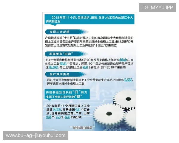 围绕浙江省职高足球赛事高质量发展路径研究与实践创新探索方案析