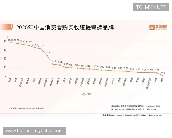 复古春秋风格足球服潮流穿搭指南全面解析与精选推荐趋势洞察特辑