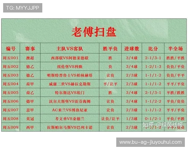 智能足球比分预测软件精准分析助力用户预测赛事结果提升投注成功率